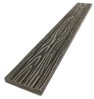 Торцевая декоративная планка NanoWood Венге купить в Иваново